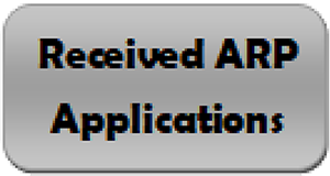 Received ARP Applications
